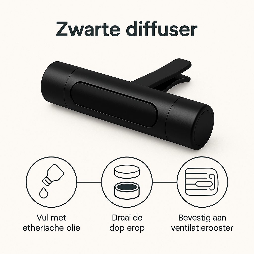 Luxe Autoparfum Diffuser